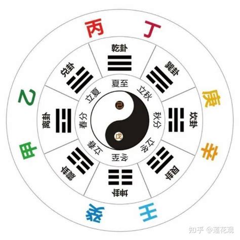 庚金性格|四柱八字十天干详解之庚金